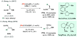 Scheme 50