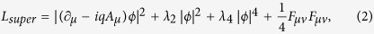 graphic file with name srep23863-m3.jpg