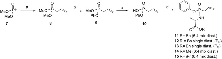 Scheme 2