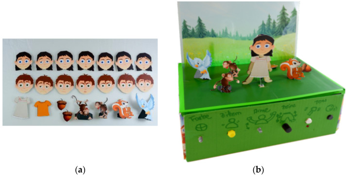 Figure 37