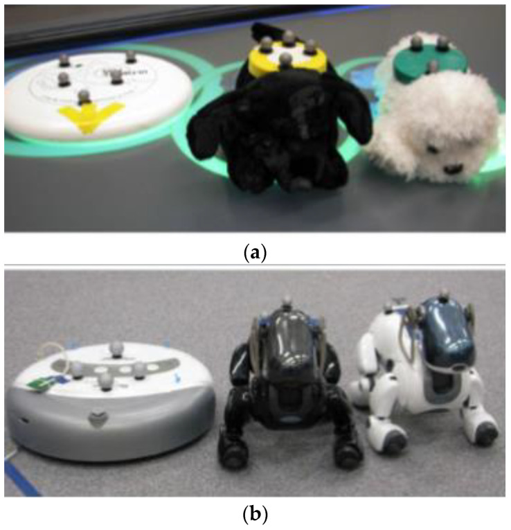 Figure 27
