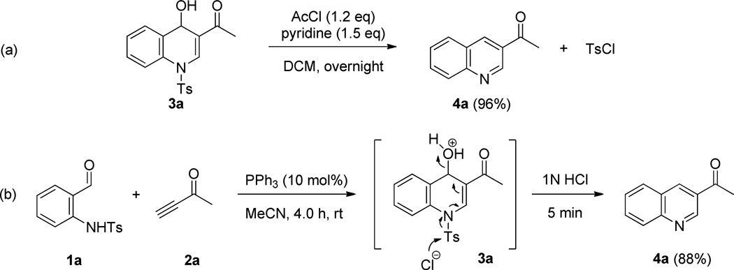 Scheme 3