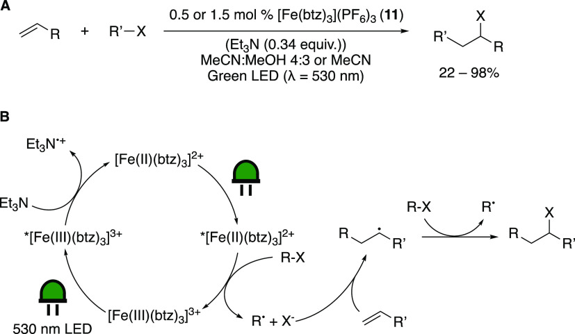 Scheme 18