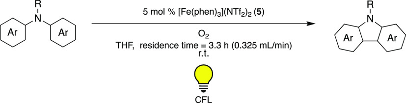 Scheme 4