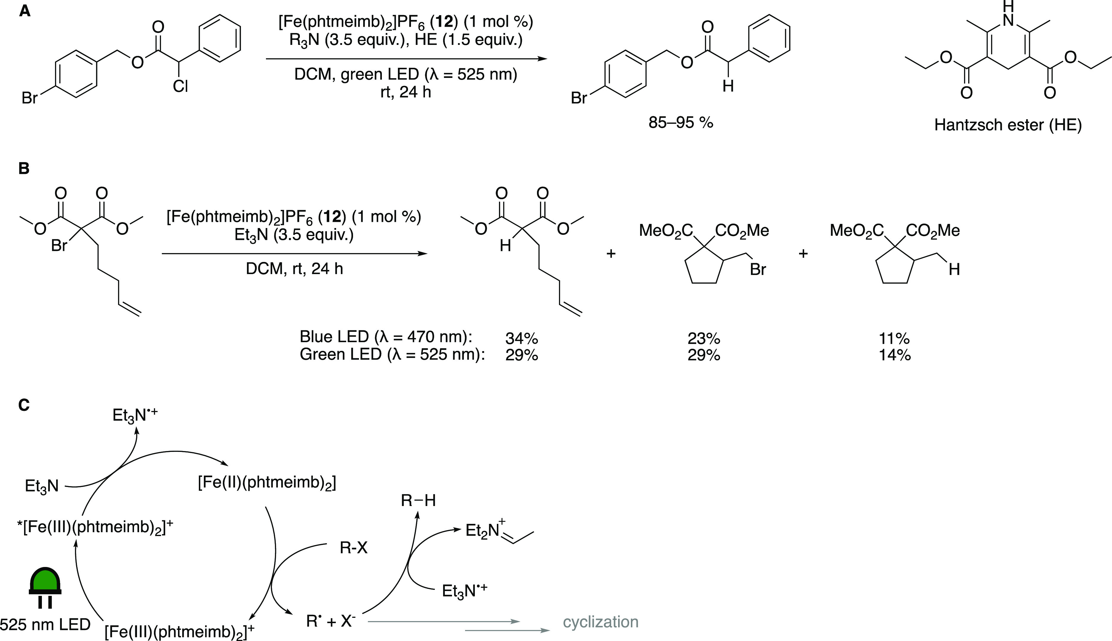 Scheme 16