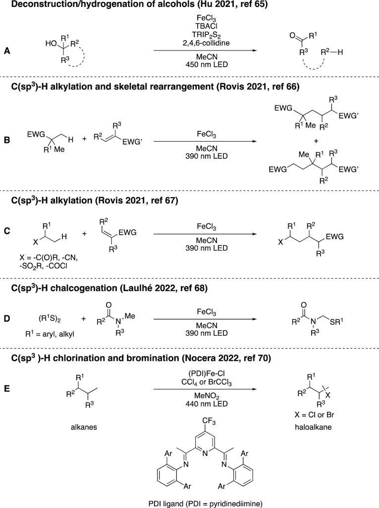 Scheme 14