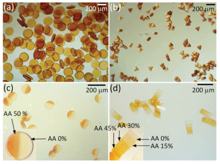 Figure 35