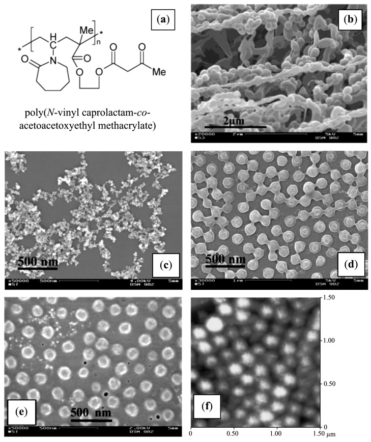 Figure 34