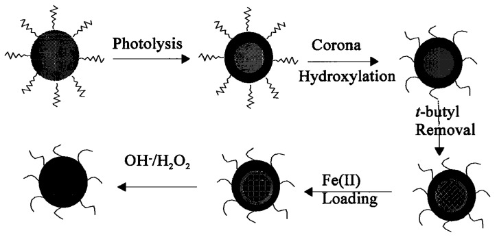 Figure 16