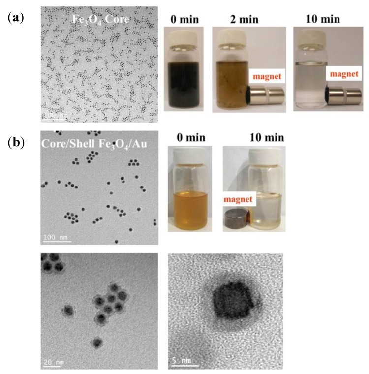 Figure 20