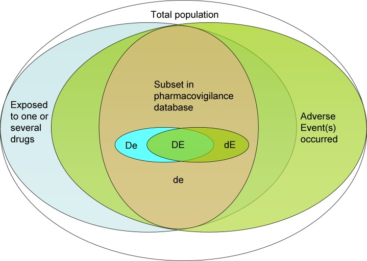 Fig 8