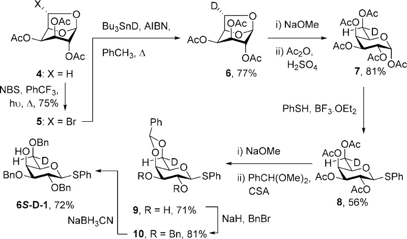 Scheme 1