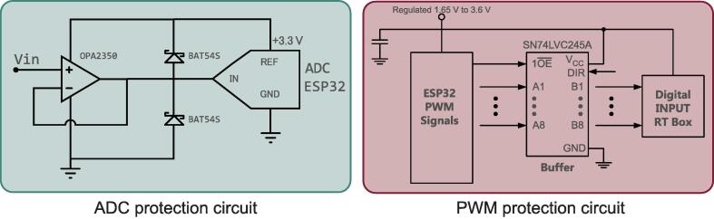 Fig. 6