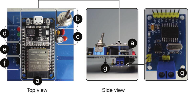 Fig. 7