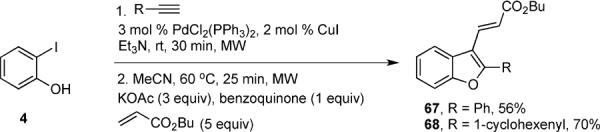 Scheme 3