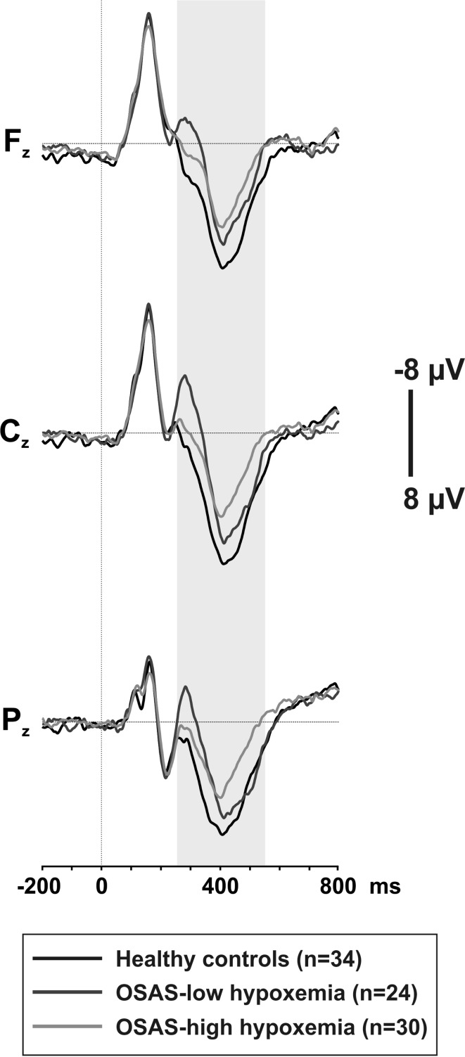 Fig. 2