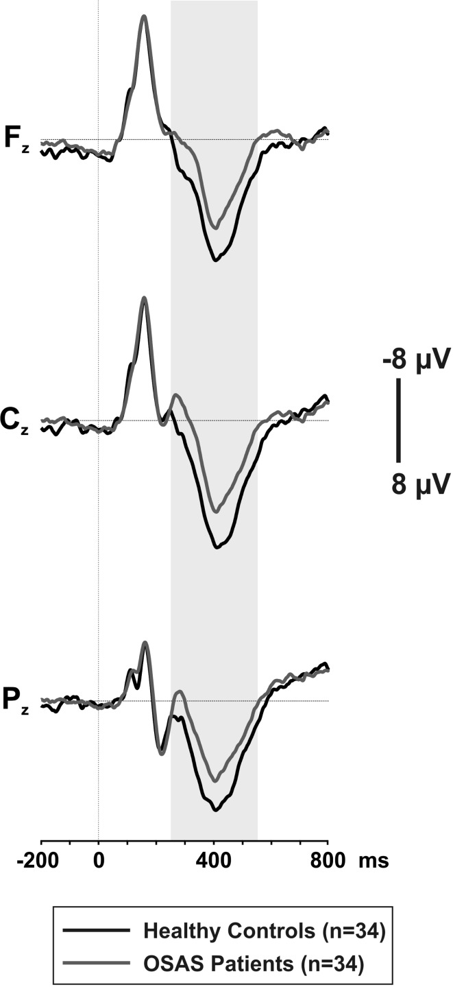 Fig. 1