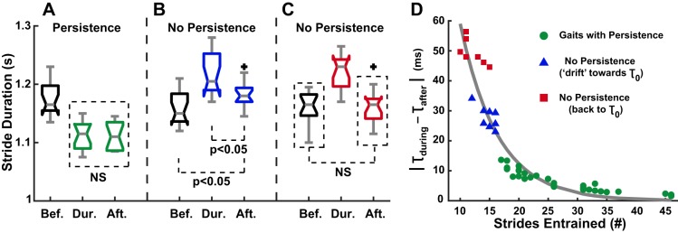 Fig. 11.