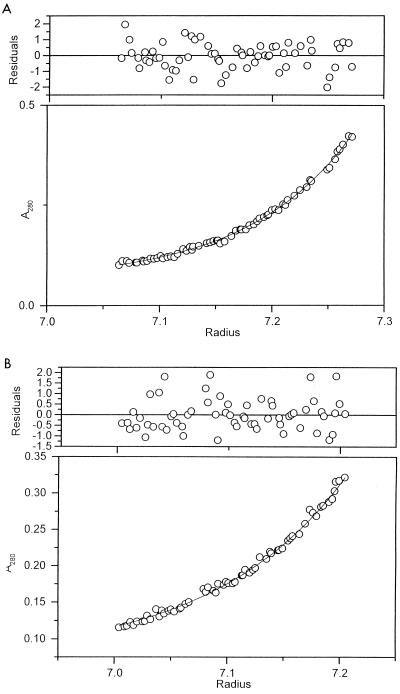 FIG. 5