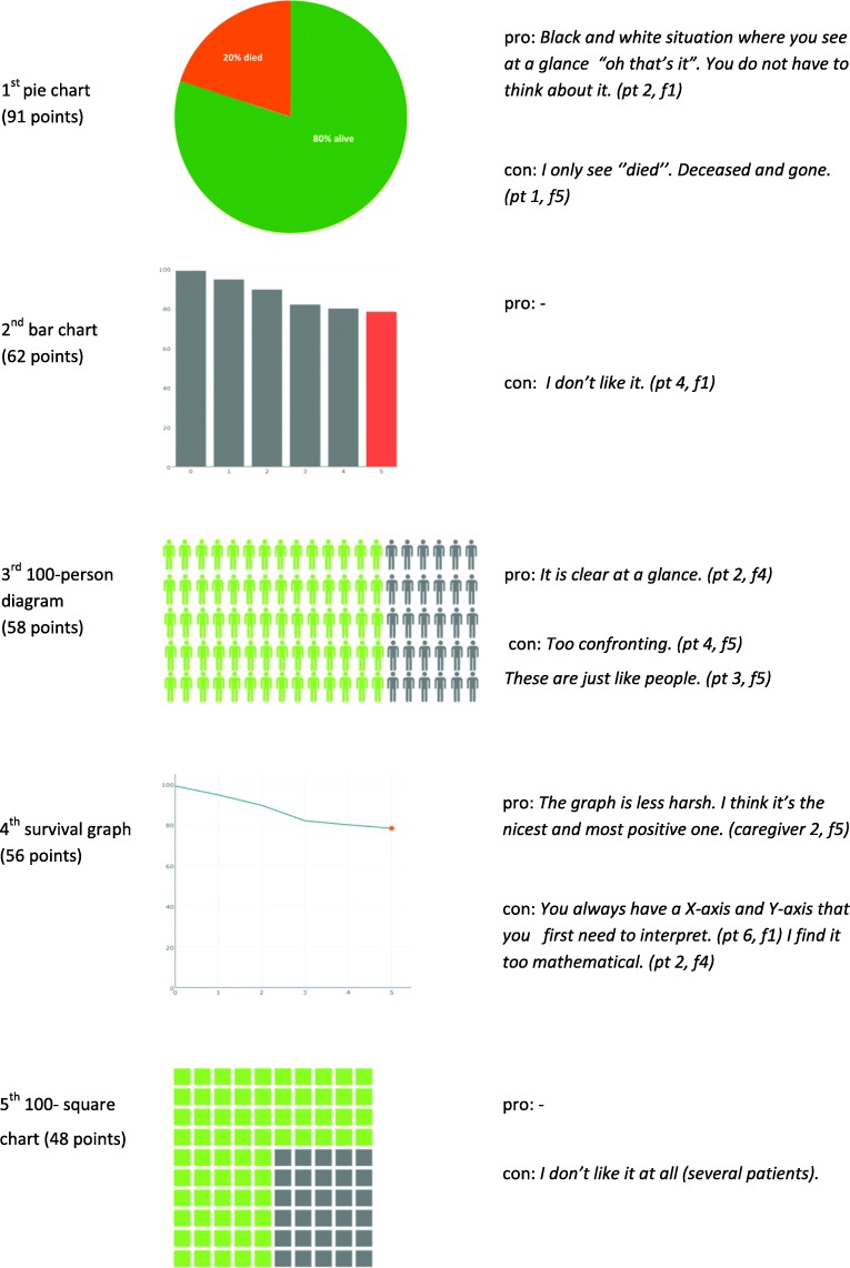 graphic file with name 12885_2020_6554_Tab4_HTML.jpg