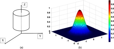 Fig. 1