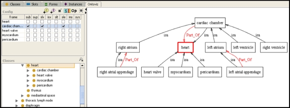 Fig 6