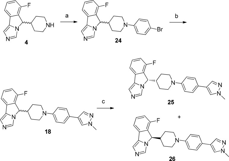 Scheme 2