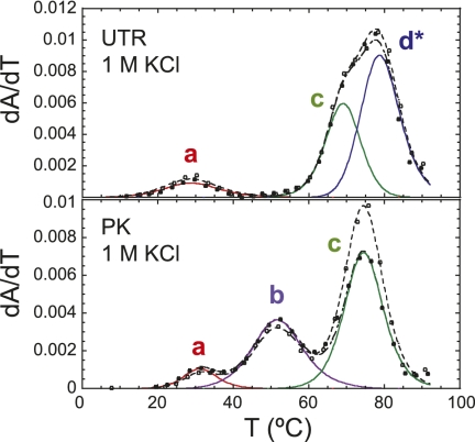 FIGURE 11.