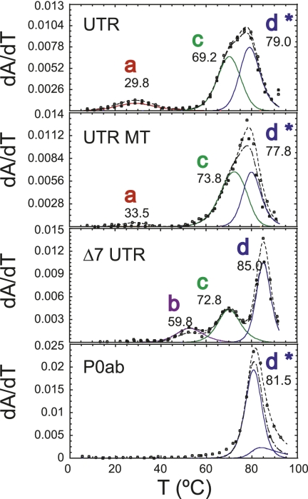 FIGURE 10.