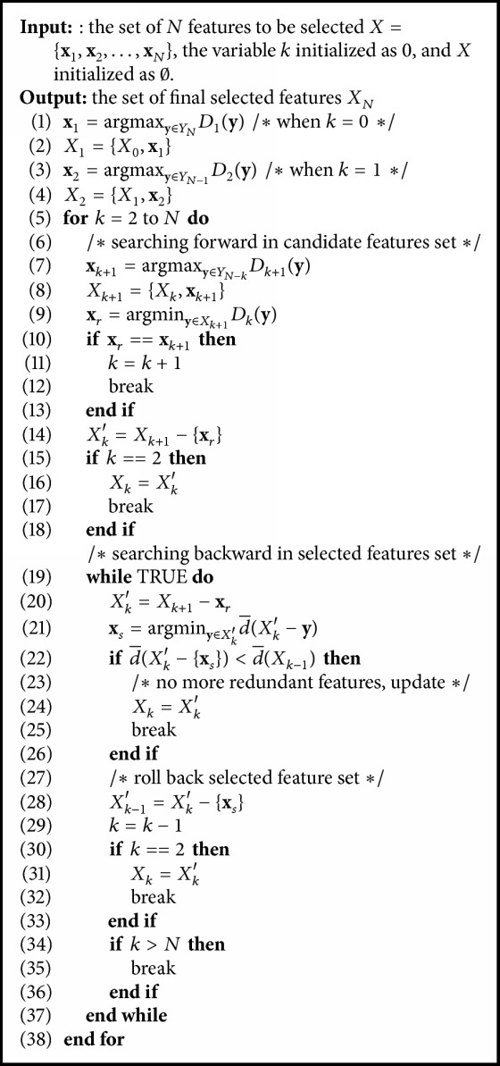 Algorithm 1