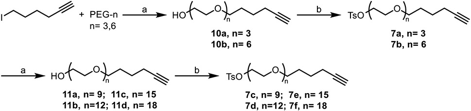 Scheme 2.