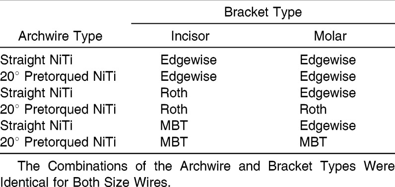 graphic file with name i0003-3219-83-3-484-t01.jpg