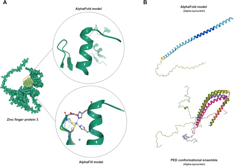 Figure 2: