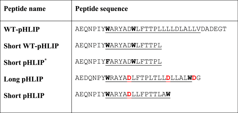 graphic file with name fx1.gif