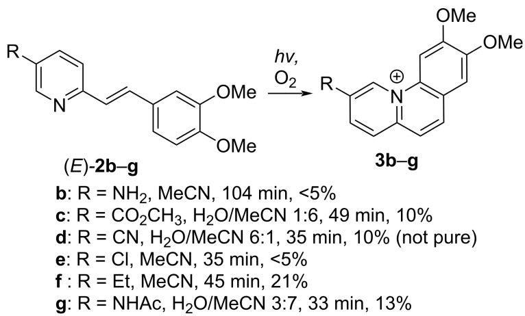 Scheme 3