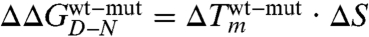 graphic file with name pnas.0910516107eq23.jpg