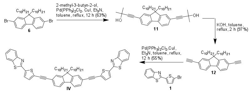 Scheme 3