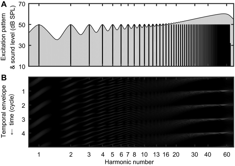 Fig. S1.