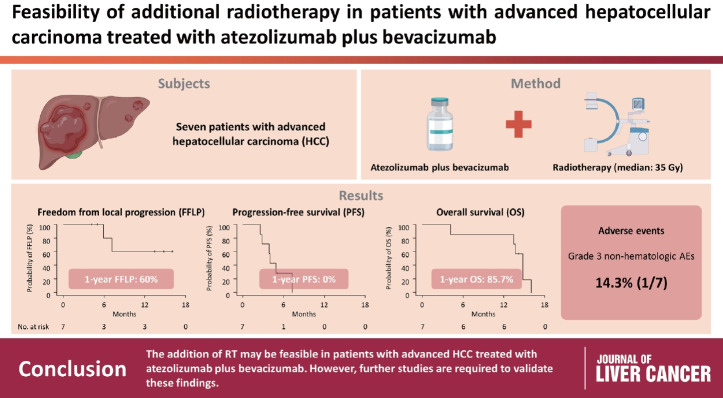 graphic file with name jlc-2023-04-14f4.jpg