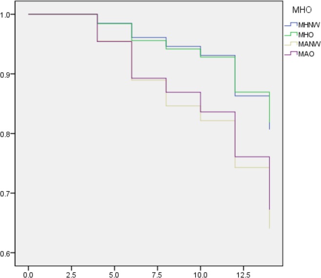 Fig. 1: