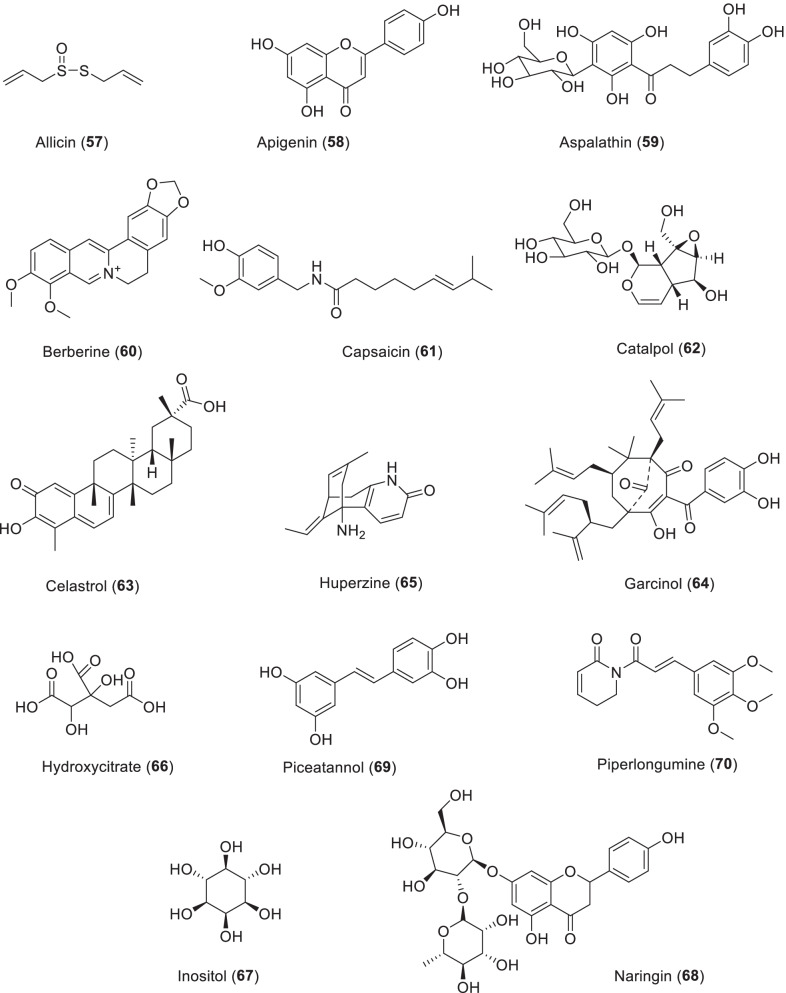 Scheme 7