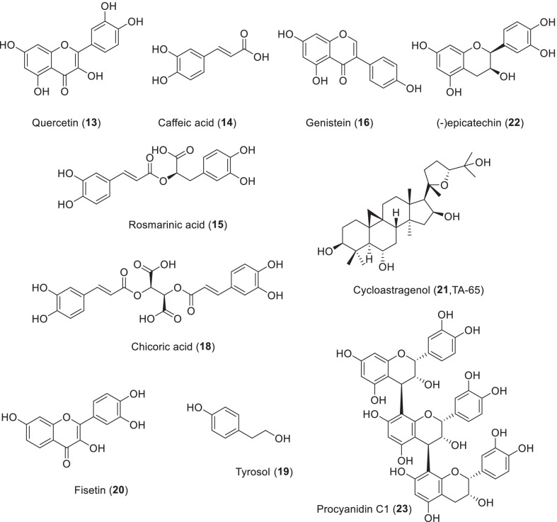 Scheme 3