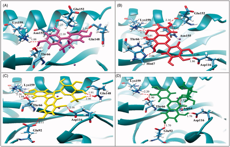 Figure 2.