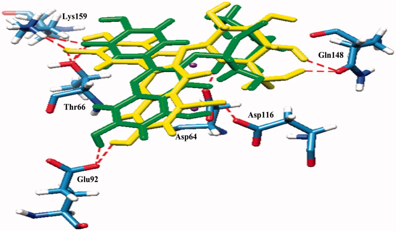 Figure 3.