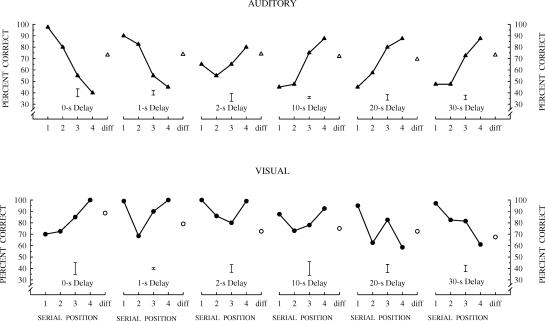 Fig 12