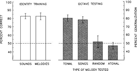 Fig 9