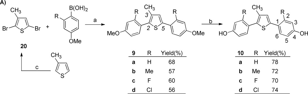 Scheme 3