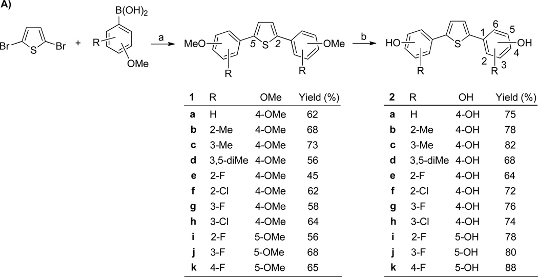 Scheme 1