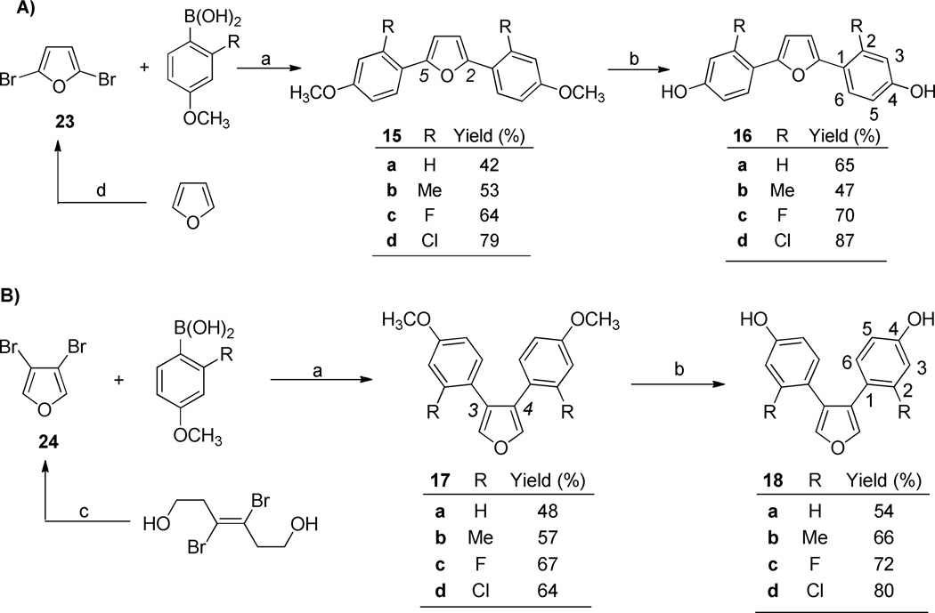 Scheme 4