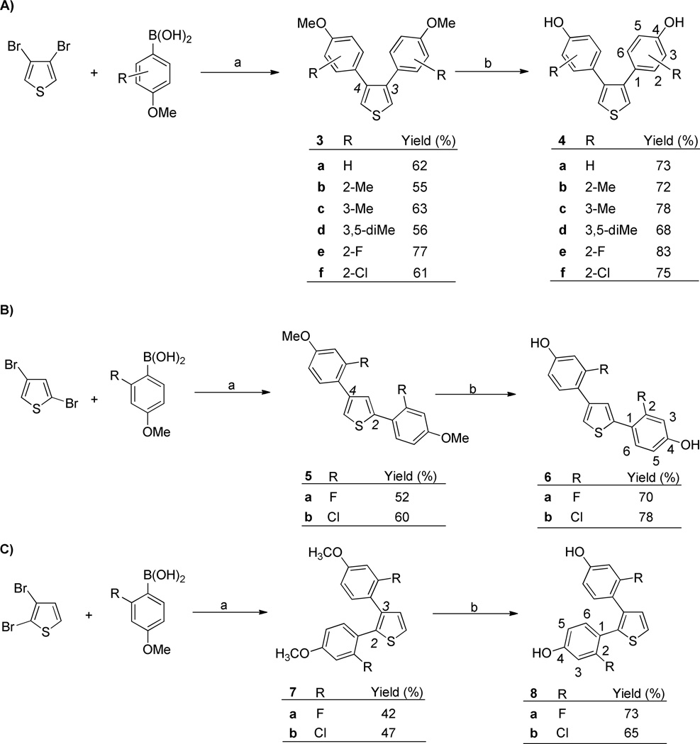 Scheme 2